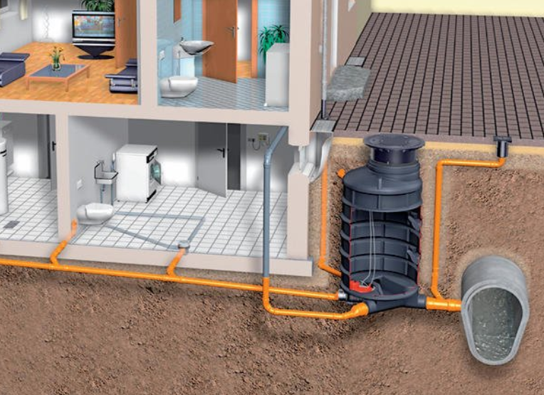 Wie Rückstauschutz Ihr Zuhause vor Überschwemmungen schützt